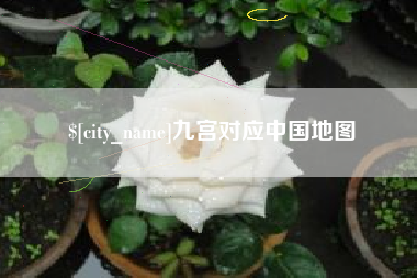 安丘九宫对应中国地图